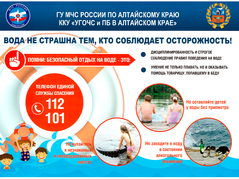 Акция «Вода – безопасная территория».