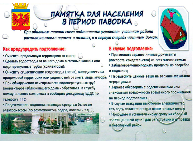 Противопаводковые мероприятия!. Противопаводковые мероприятия!.