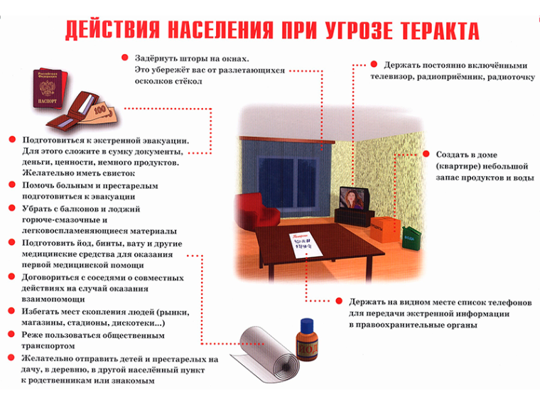 Памятка по действиям при терракте. Памятка по действиям при терракте.