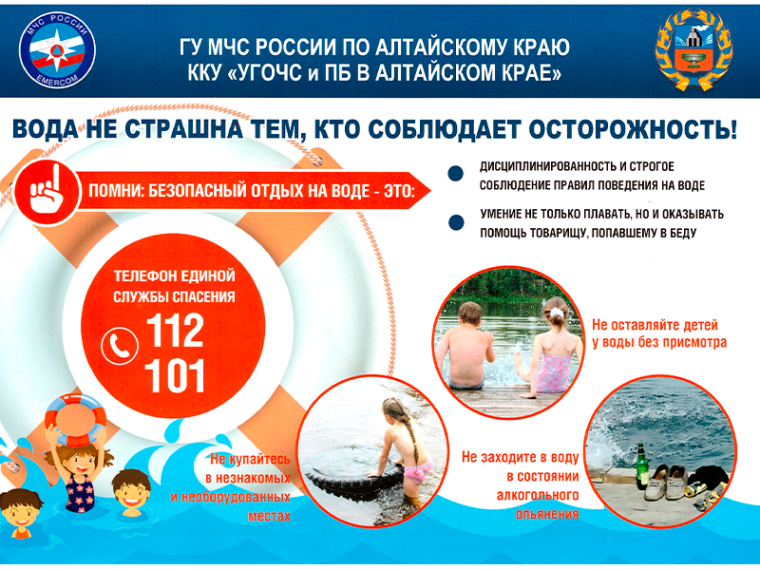 Акция «Вода – безопасная территория». Акция «Вода – безопасная территория».
