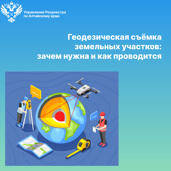 Геодезическая съёмка земельных участков: зачем нужна и как проводится. Геодезическая съёмка земельных участков: зачем нужна и как проводится.