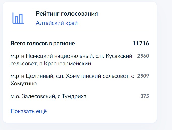 В поселке Красноармейский появится современная сотовая связь и мобильный Интернет.. В поселке Красноармейский появится современная сотовая связь и мобильный Интернет..